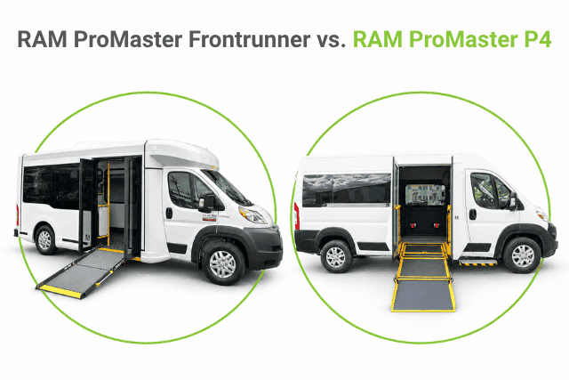 RAM ProMaster FrontRunner