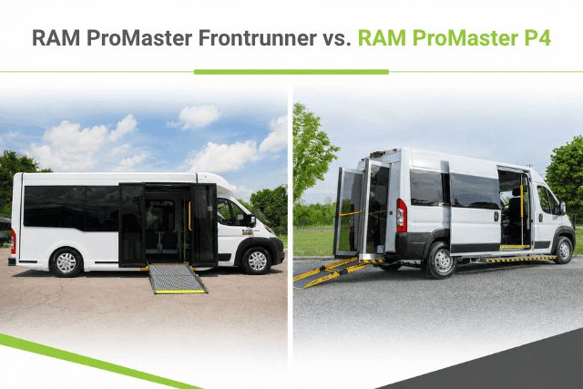 RAM ProMaster Frontrunner